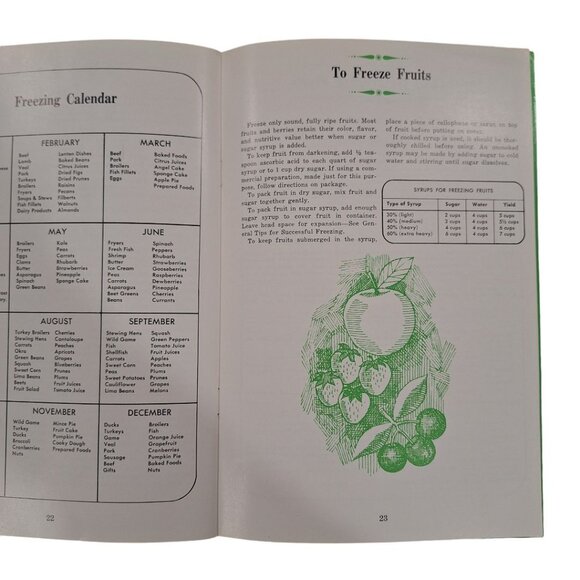 Canning Freezing Preserving‎ Guide Book Knoxville Tennessee Vintage Homesteading - Picture 5 of 9